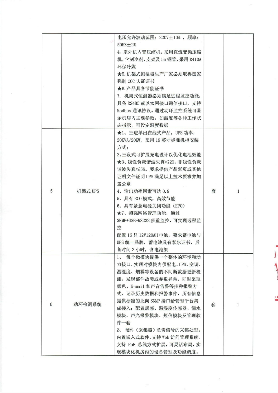 四川省文物考古研究院机房改造项目比选公告_03.png
