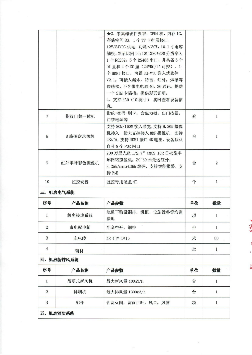 四川省文物考古研究院机房改造项目比选公告_04.png