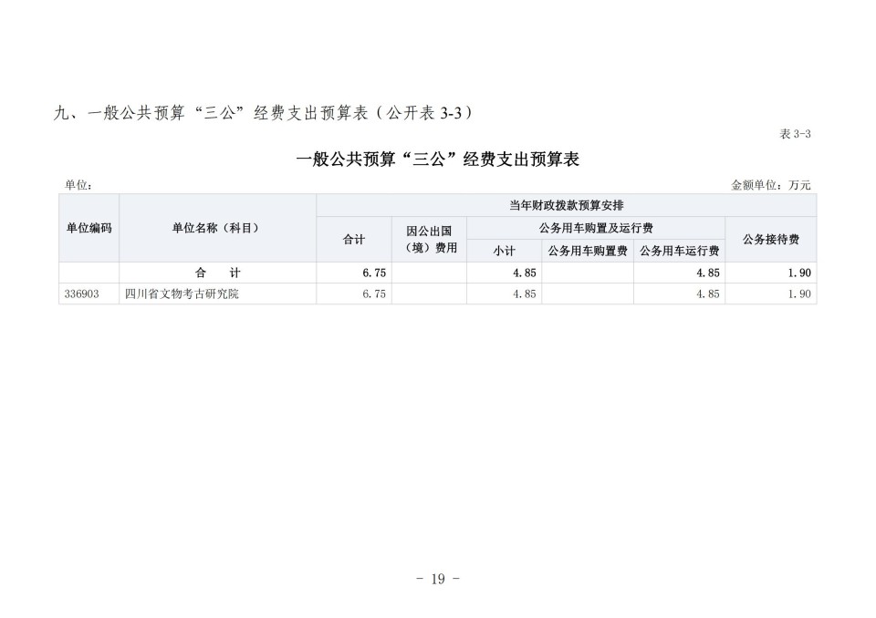 2025年四川省省级单位预算公开（省考古院）_22.jpg