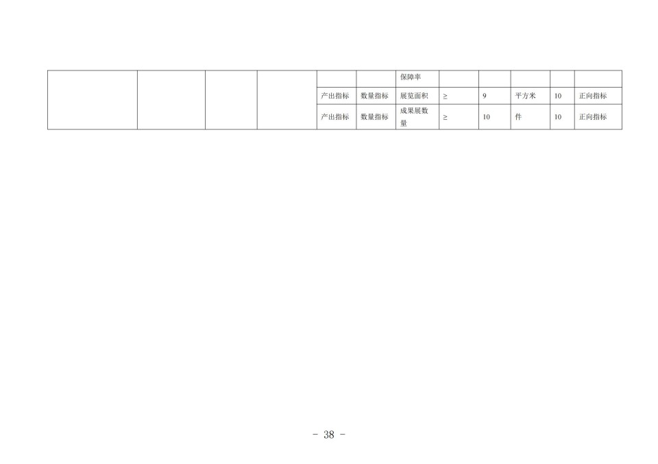 2025年四川省省级单位预算公开（省考古院）_41.jpg
