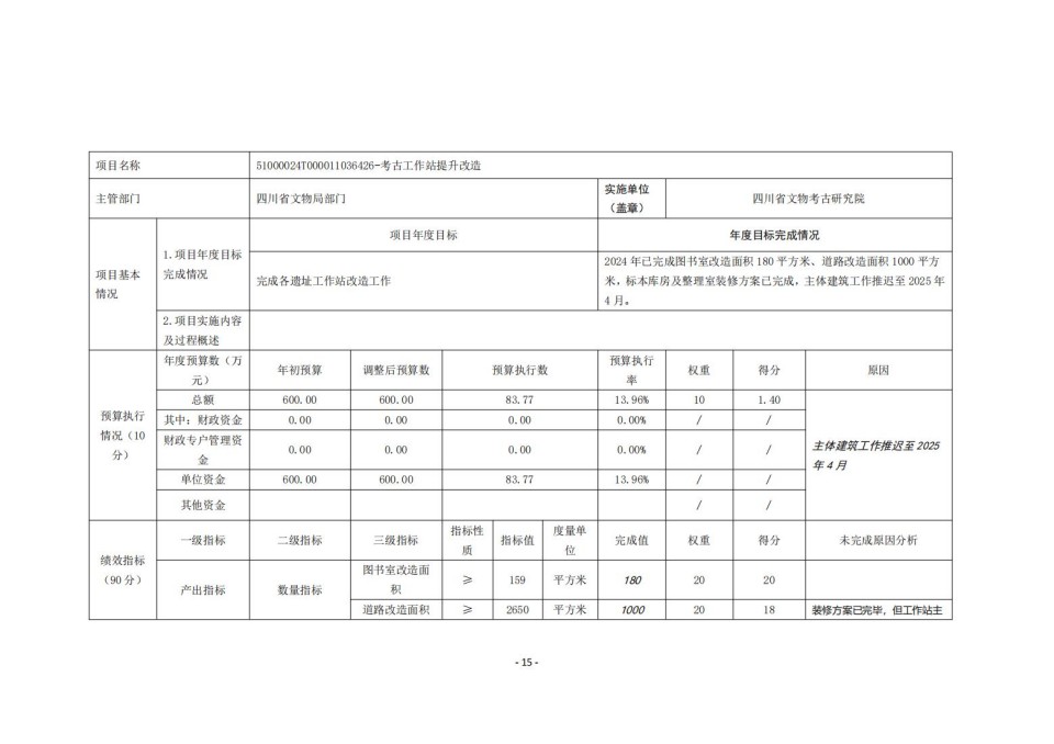 336903-四川省文物考古研究院_2024年度省级单位决算公开_41.jpg