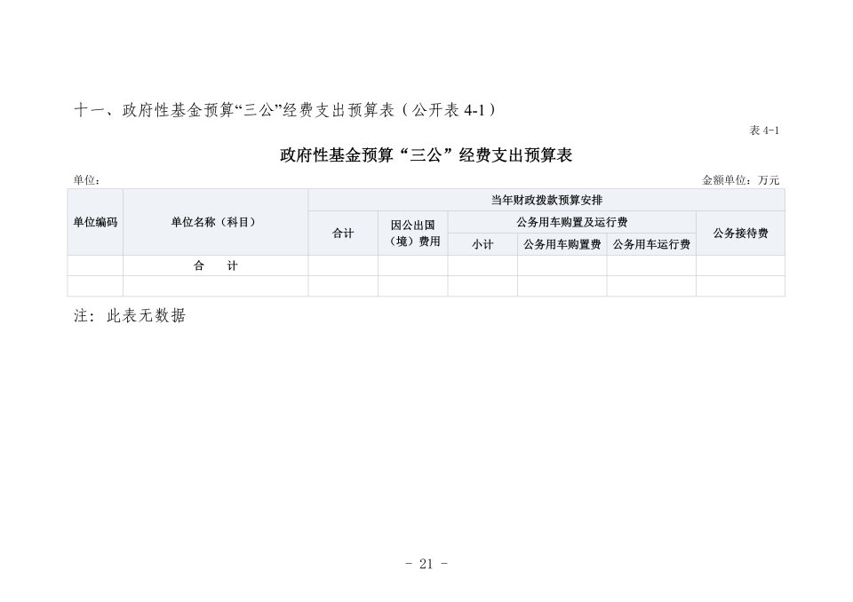 2026年省考古院单位预算公开_25.png